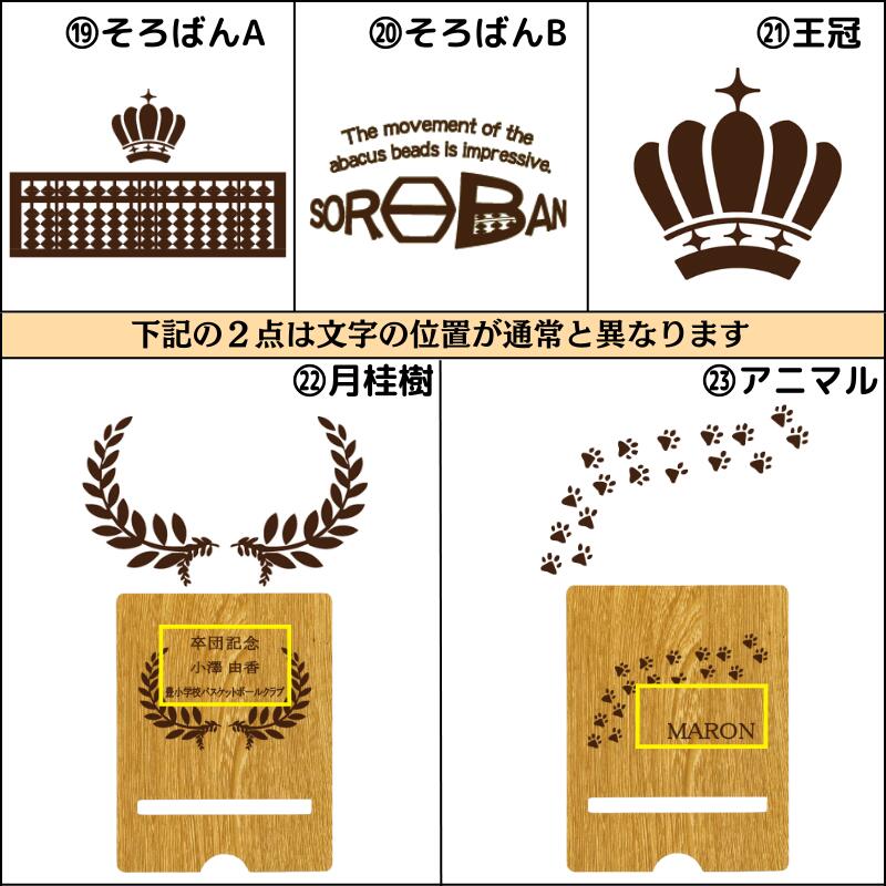 ���ޥۥ������ MK12 