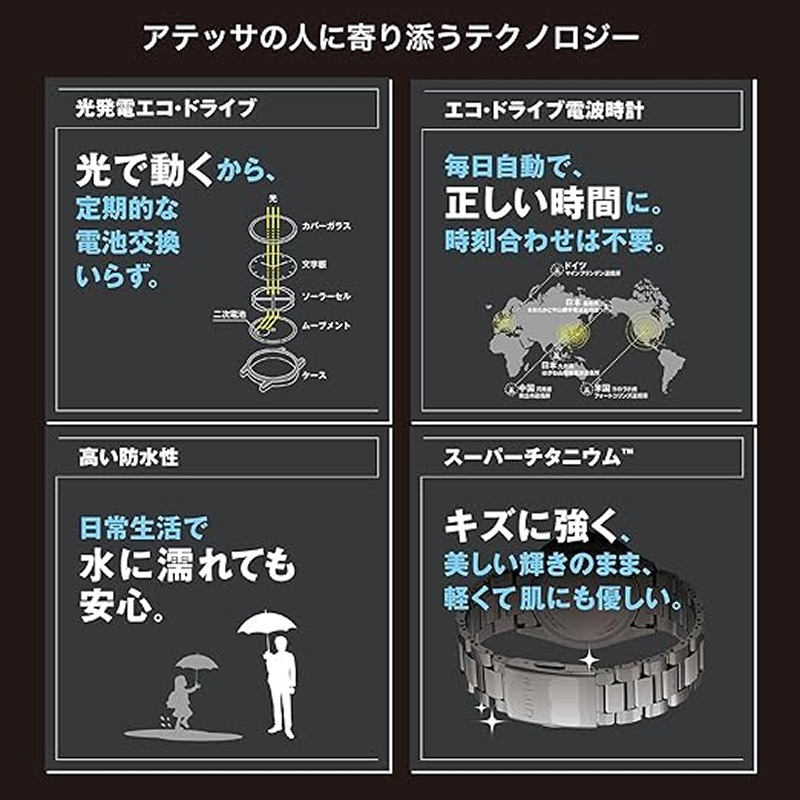 CITIZEN ATTESA（アテッサ）【限定2700本】ACT Line／ブラックチタン