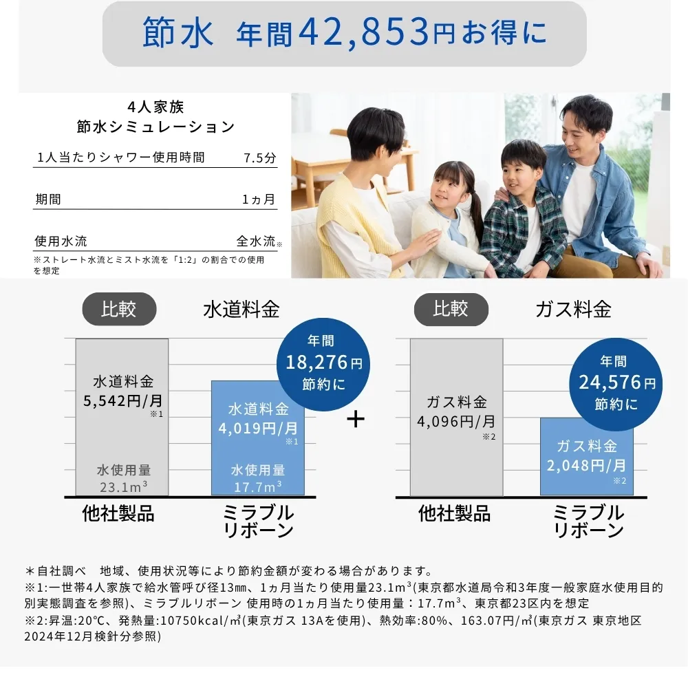 �ߥ�֥��ܡ���ʥӥ塼�ƥ����ˡ�����̵���ܥ᡼����1ǯ�ݾڡ�30���ִ����ݾڡ�