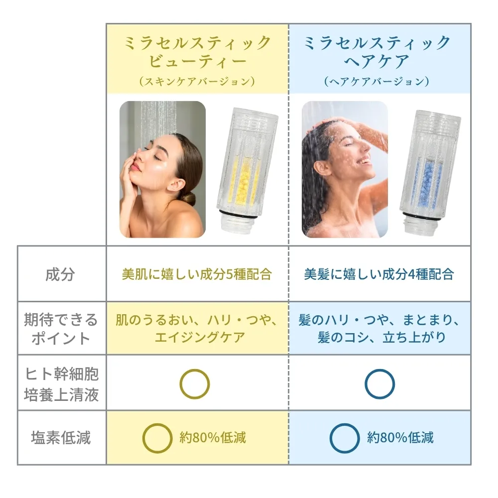 �ߥ�֥��ܡ���ʥإ��ˡ�����̵���ܥ᡼����1ǯ�ݾڡ�30���ִ����ݾڡ�