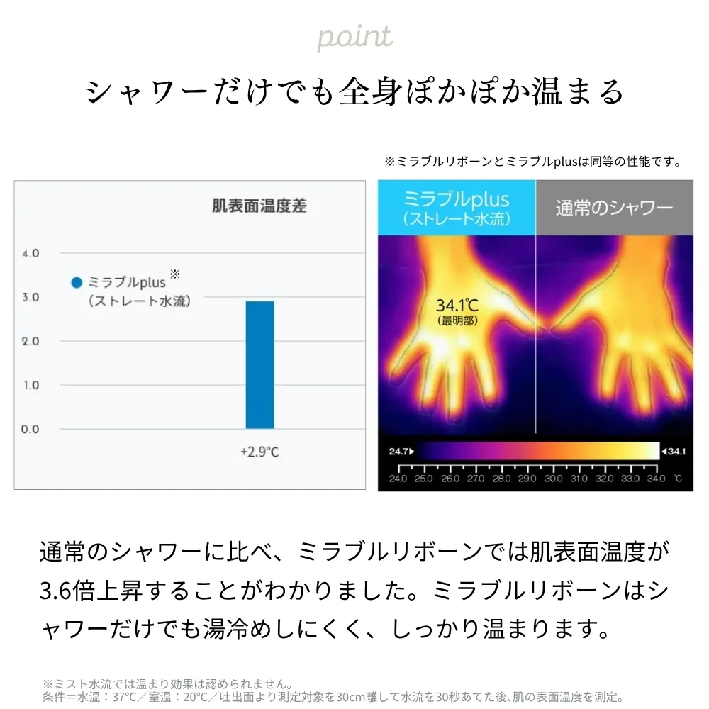 �ߥ�֥��ܡ���ʥإ��ˡ�����̵���ܥ᡼����1ǯ�ݾڡ�30���ִ����ݾڡ�