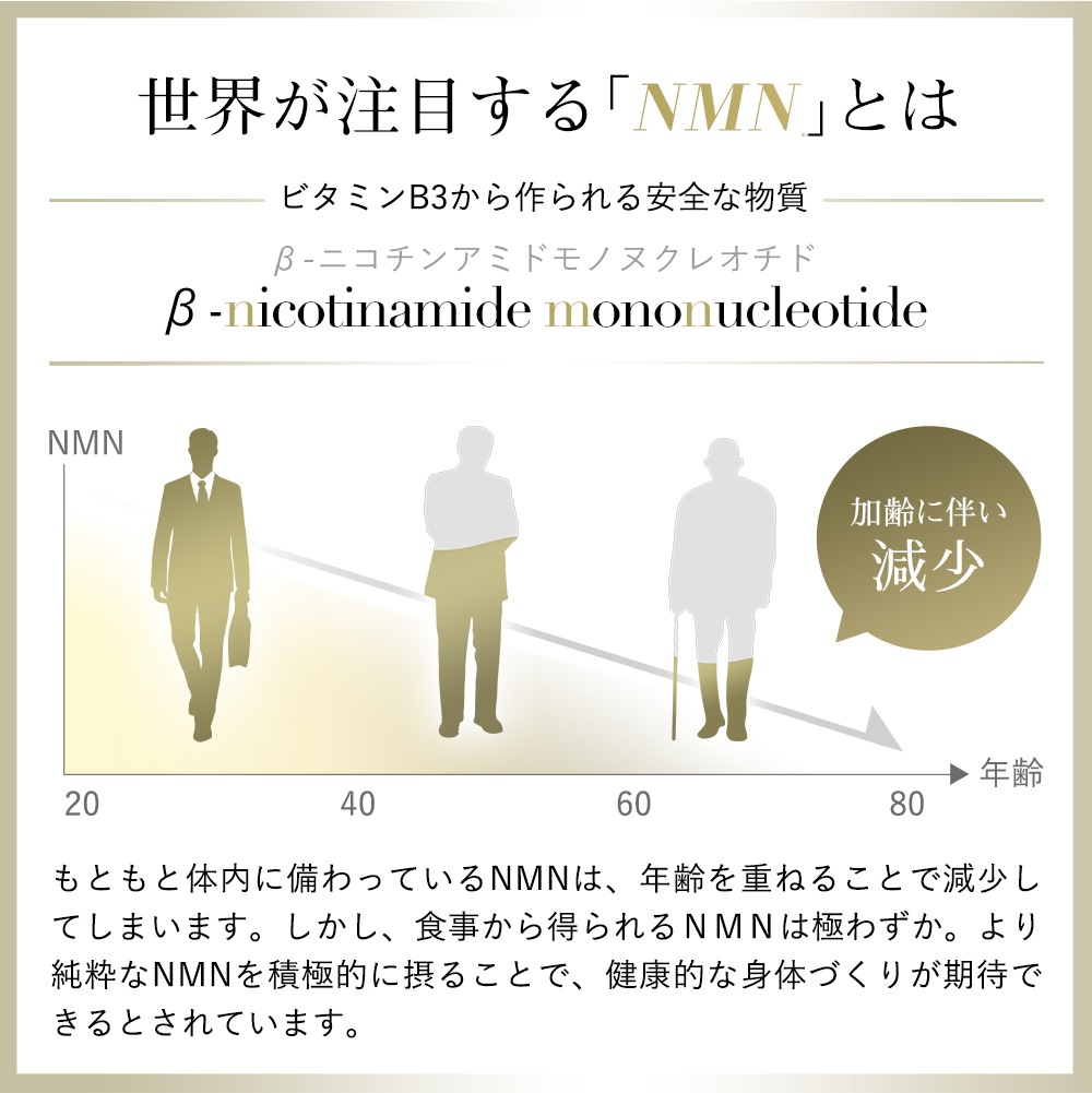 ミライラボ MIRAI LAB 賞味期限セール NMN ピュア PREMIUM 6000 プラス クーポン最安値 NMNピュア プレミアム6000プラス 健康用品