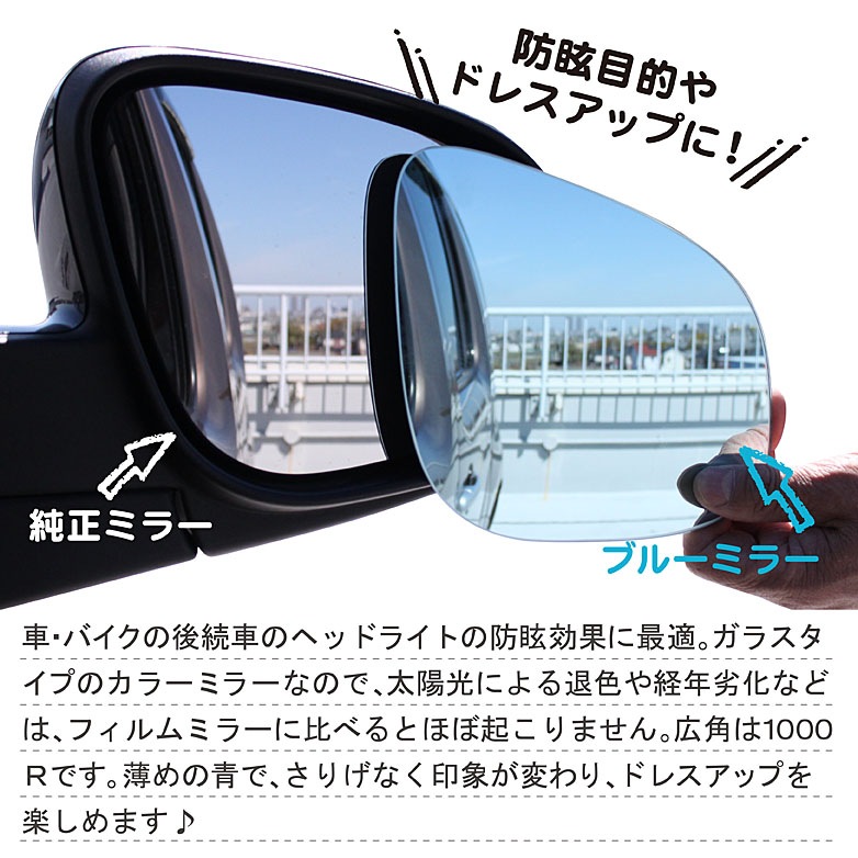 ルノー カングー ゼン / サイドミラー(ブルーカラー) 左右２枚セット