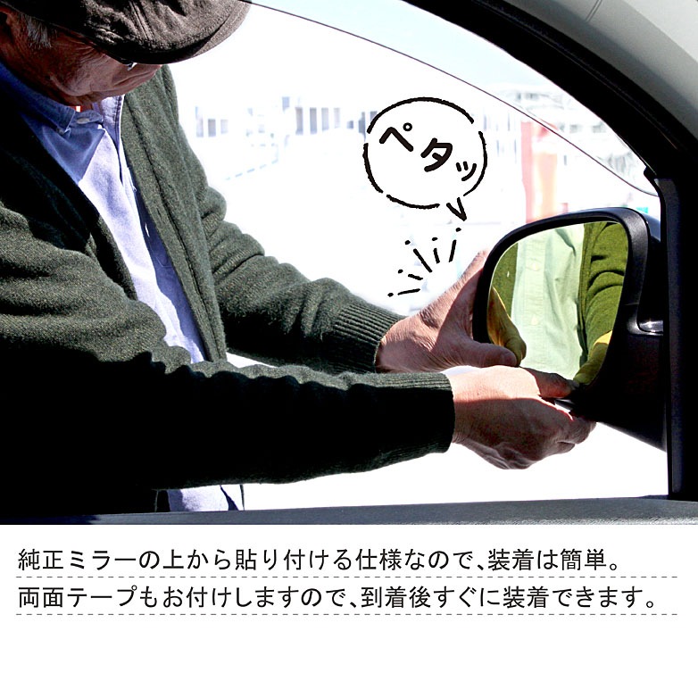 ルノー カングー ゼン / サイドミラー(ディープブルーカラー) 左右２枚セット