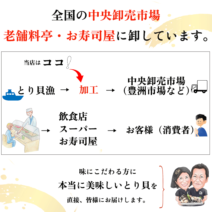 天然とり貝 9枚入り(中~特大)(冷凍)