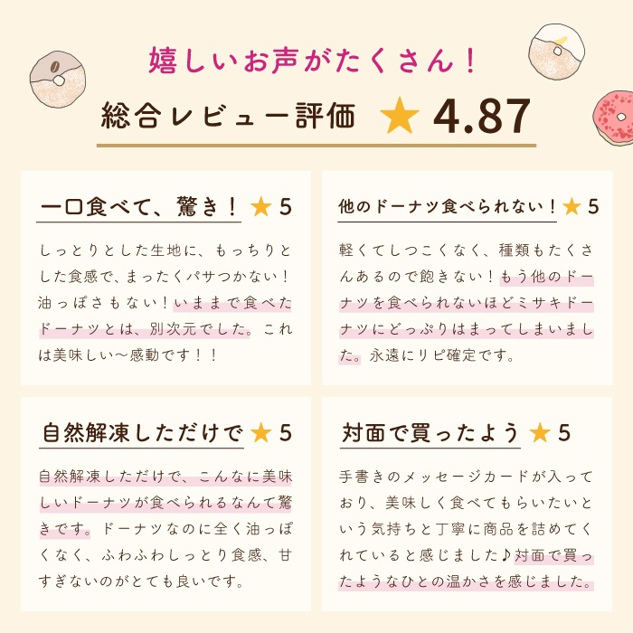 お好きなドーナツを6個選べるチョイスセット (1箱6個入り・個包装)