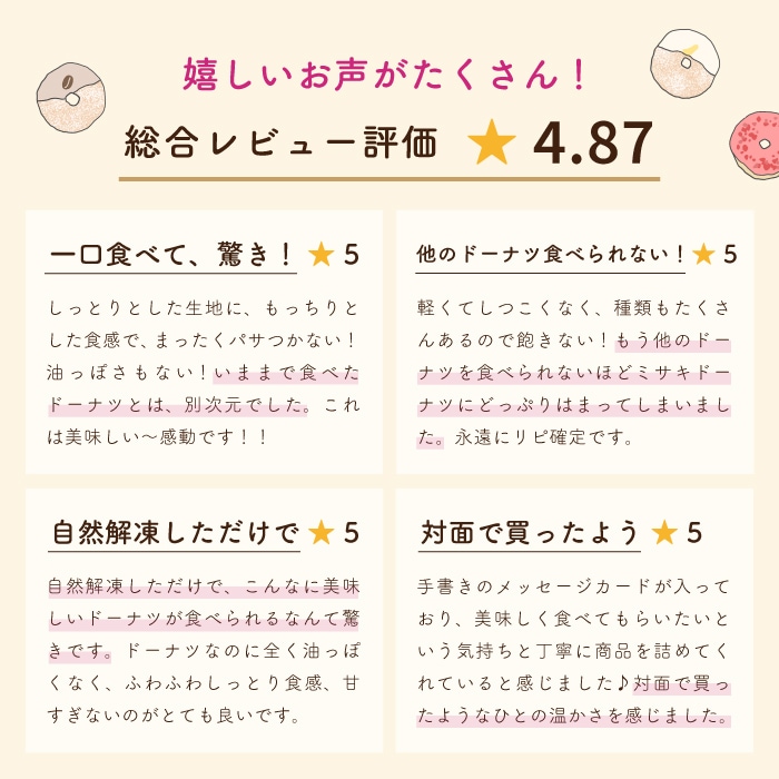 ピーチ&アップル 10個セット(個包装)