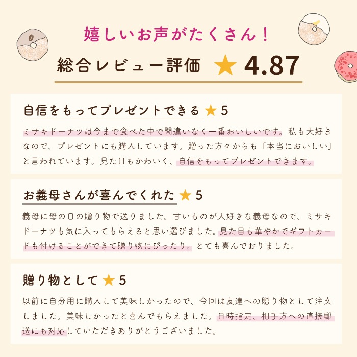 「ギフトセット」 オリジナルギフトカード付き(1箱4個入り 個包装)