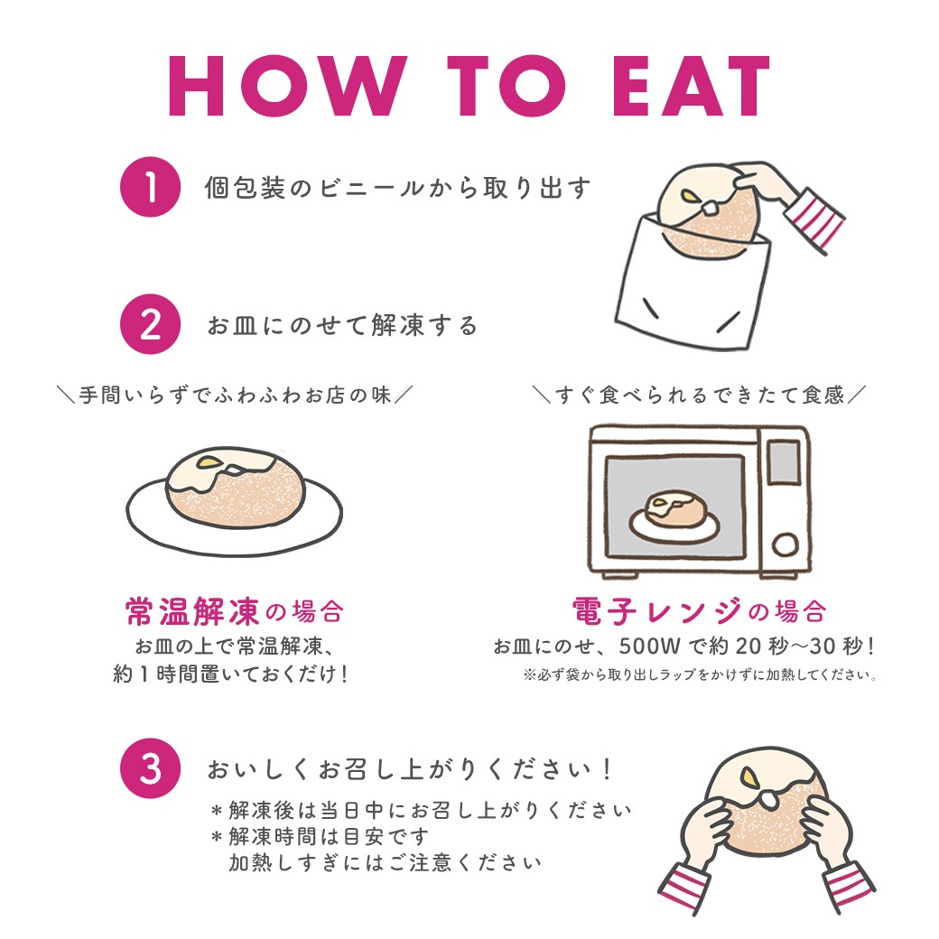 「ギフトセット」 オリジナルギフトカード付き(1箱4個入り 個包装)