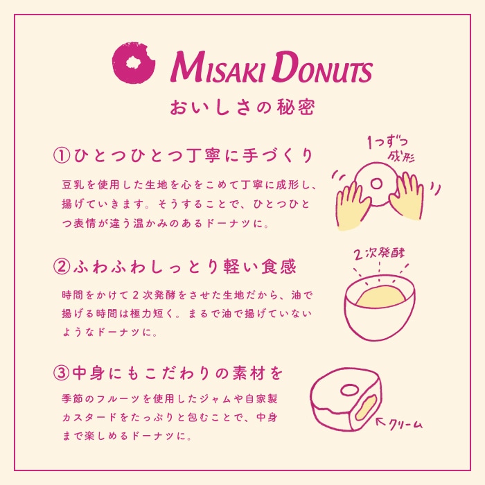 クッキー&クリーム 6個セット(個包装)