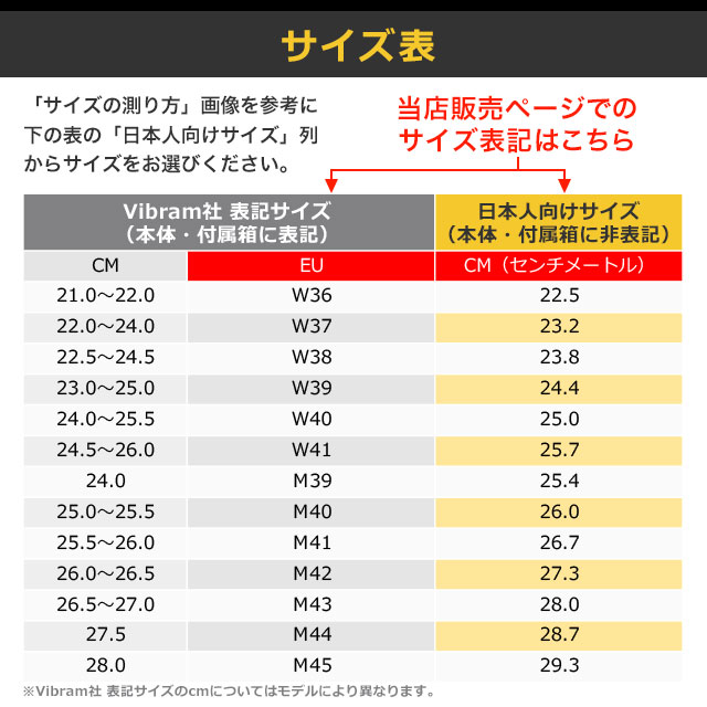 ビブラムファイブフィンガーズ Vibram FiveFingers 5本指