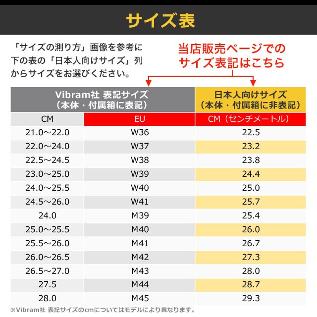 Vibram FiveFingers ビブラムファイブフィンガーズ レディース