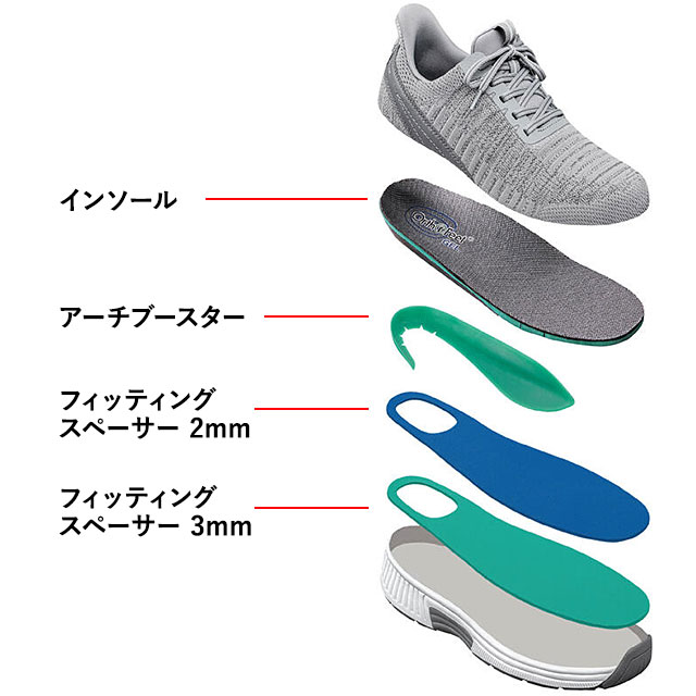 オーソフィート Orthofeet スニーカー ヤリ [OF20015 FW24] M YARI