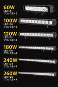 ledライトバー車 ledライトバー12v【1台】msm-D4 ledライトバーオフロード ledライトバー24v ledライトバー車用60w/100w/120w/180w/260w 12v 24v 兼用 【防水・防塵・省電力・長寿命】10W高出力端子高品質 広角と狭角選択自由 ノイズ対策