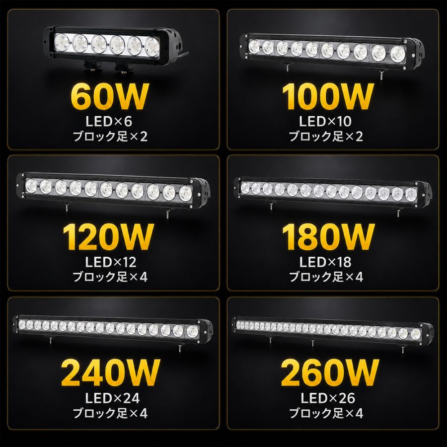 ledライトバー車 ledライトバー12v【1台】msm-D4 ledライトバーオフロード ledライトバー24v ledライトバー車用60w/100w/120w/180w/260w 12v 24v 兼用 【防水・防塵・省電力・長寿命】10W高出力端子高品質 広角と狭角選択自由 ノイズ対策