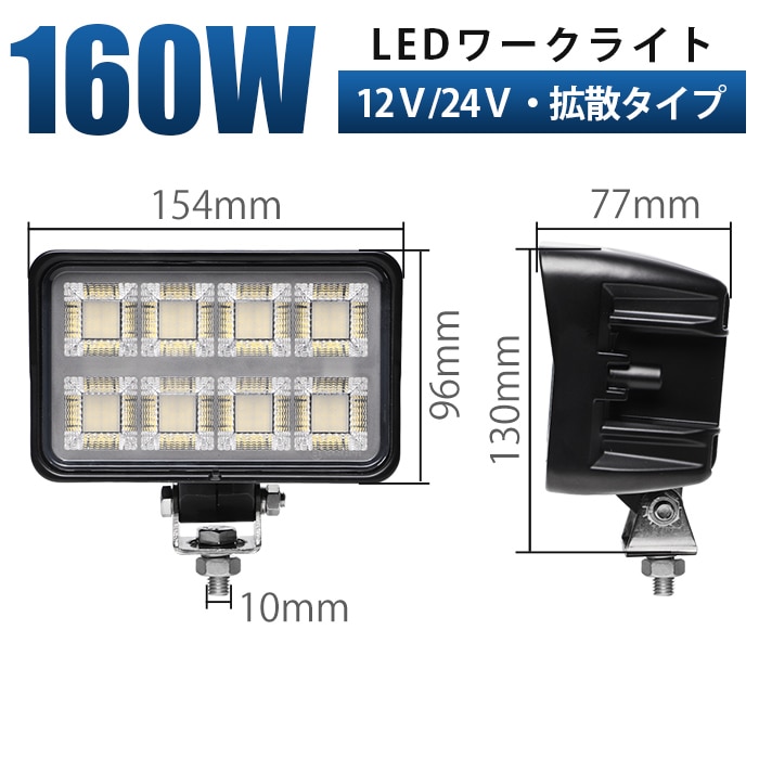 W数から探す→, 101W～200W | 三島LED作業灯卸専門店