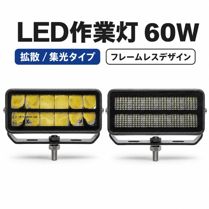 照射角度 / 範囲別特集→ | 三島LED作業灯卸専門店