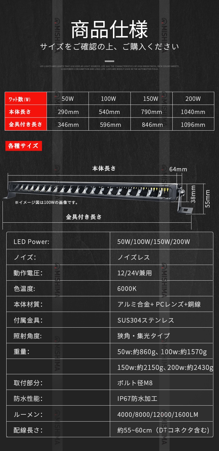 LEDライトバー 50W 12V/24V 農業車両 建設機械 船舶 車用｜1～12台選択可｜msm5050-ltp50