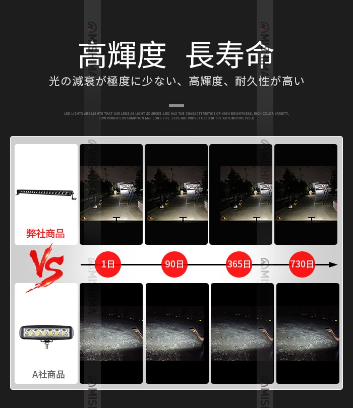 LEDライトバー 50W 12V/24V 農業車両 建設機械 船舶 車用｜1～12台選択可｜msm5050-ltp50