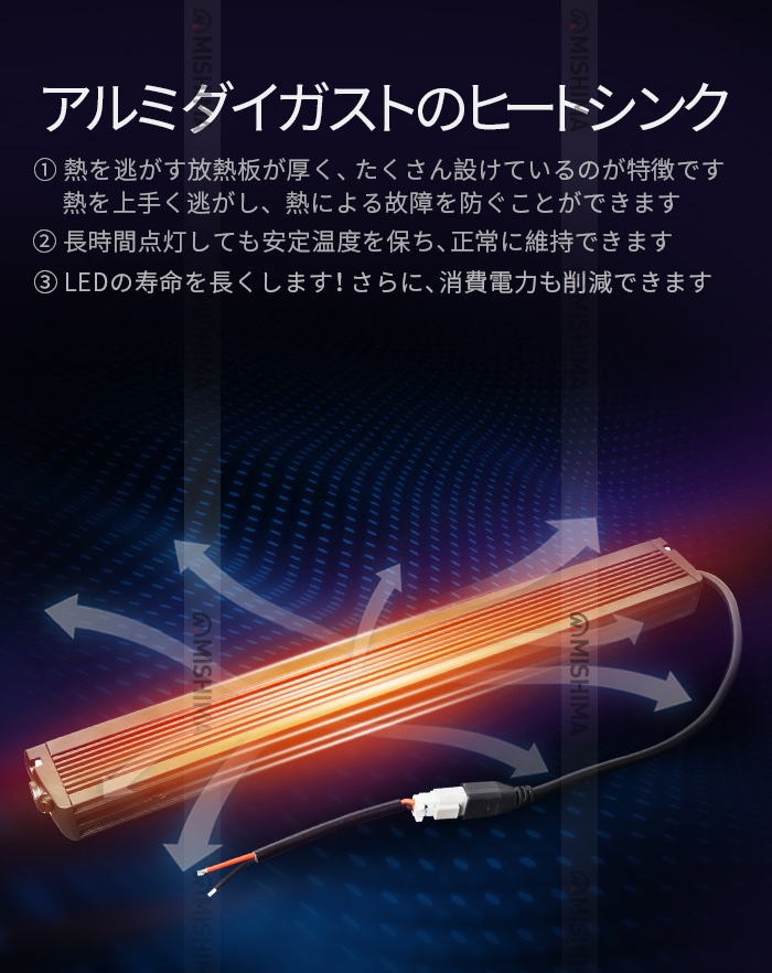 LEDライトバー 50W 12V/24V 農業車両 建設機械 船舶 車用｜1～12台選択可｜msm5050-ltp50