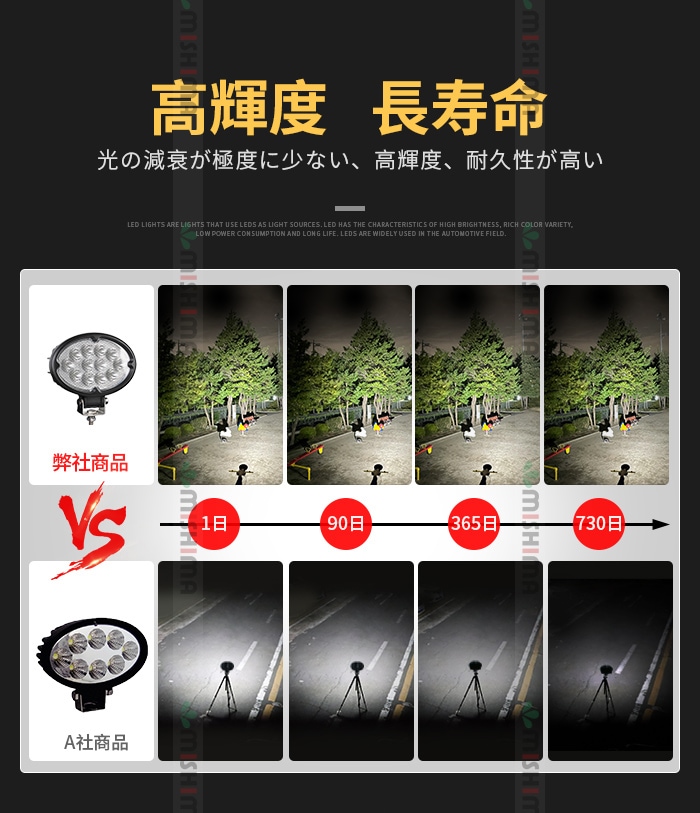 led作業灯トラクター led作業灯36w【5台・最大14ヵ月保証】LEDワーク