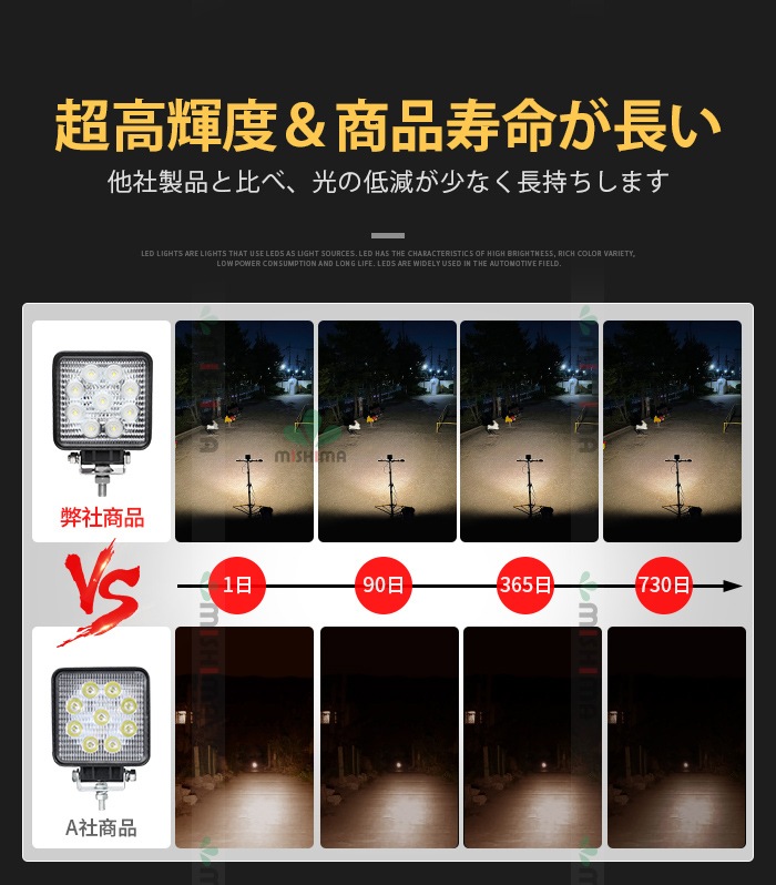 27W LED作業灯 オレンジ色 5台セット 美品 作業灯 LED ワークライト