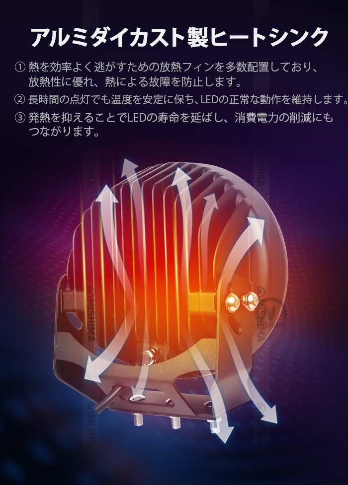 LED作業灯 ワークライト 狭角スポットタイプ 10V-30V対応 遠距離照射 白/黒ボディ msm-0510 車両用 12V/24V対応 投光器 高輝度40800ルーメン 14ヶ月保証