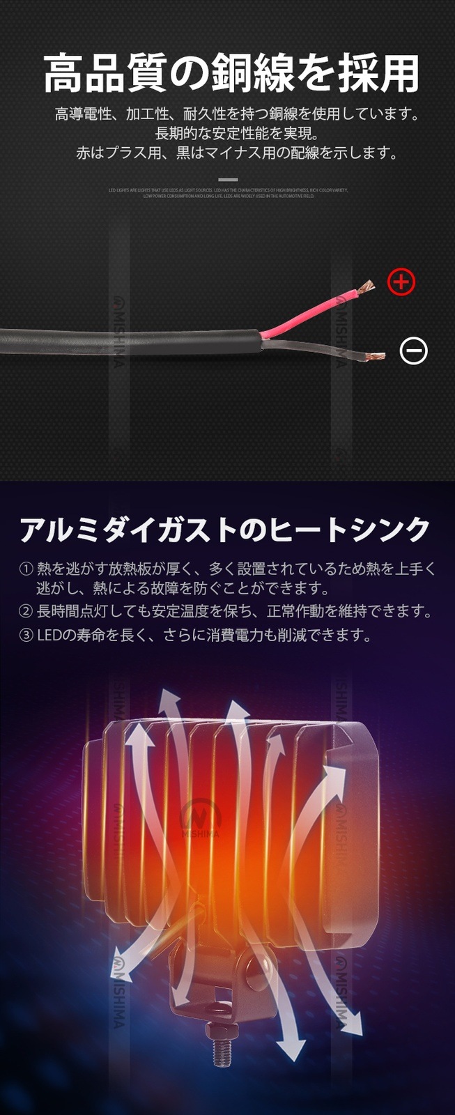 led作業灯24v led作業灯12v【1台・48W】LED作業灯 オールブラック仕様 PHILIPS製LEDチップ搭載 msm-6548 広角拡散型 高輝度6000K 12V/24V兼用 防水IP67 建設機械/農業機械/トラック/船舶用 ワークライト 作業用ライト 投光器 補助灯 黒ボディ ステンレス金具 耐熱/耐久/耐塵