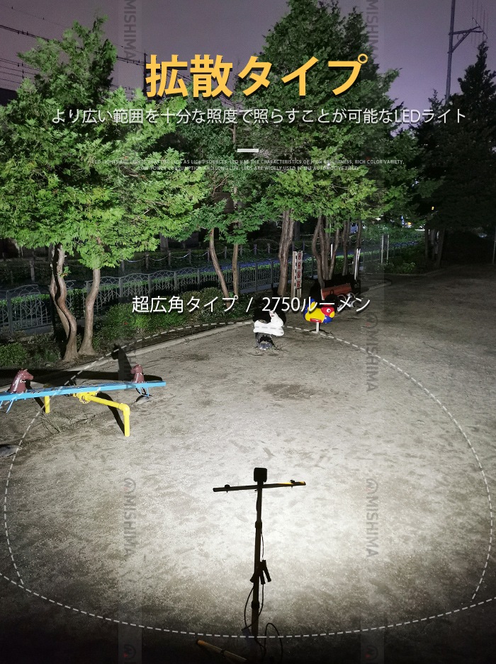 小型LED作業灯 ワークライト 【60台/温度制御機能付き・最大14ヵ月保証