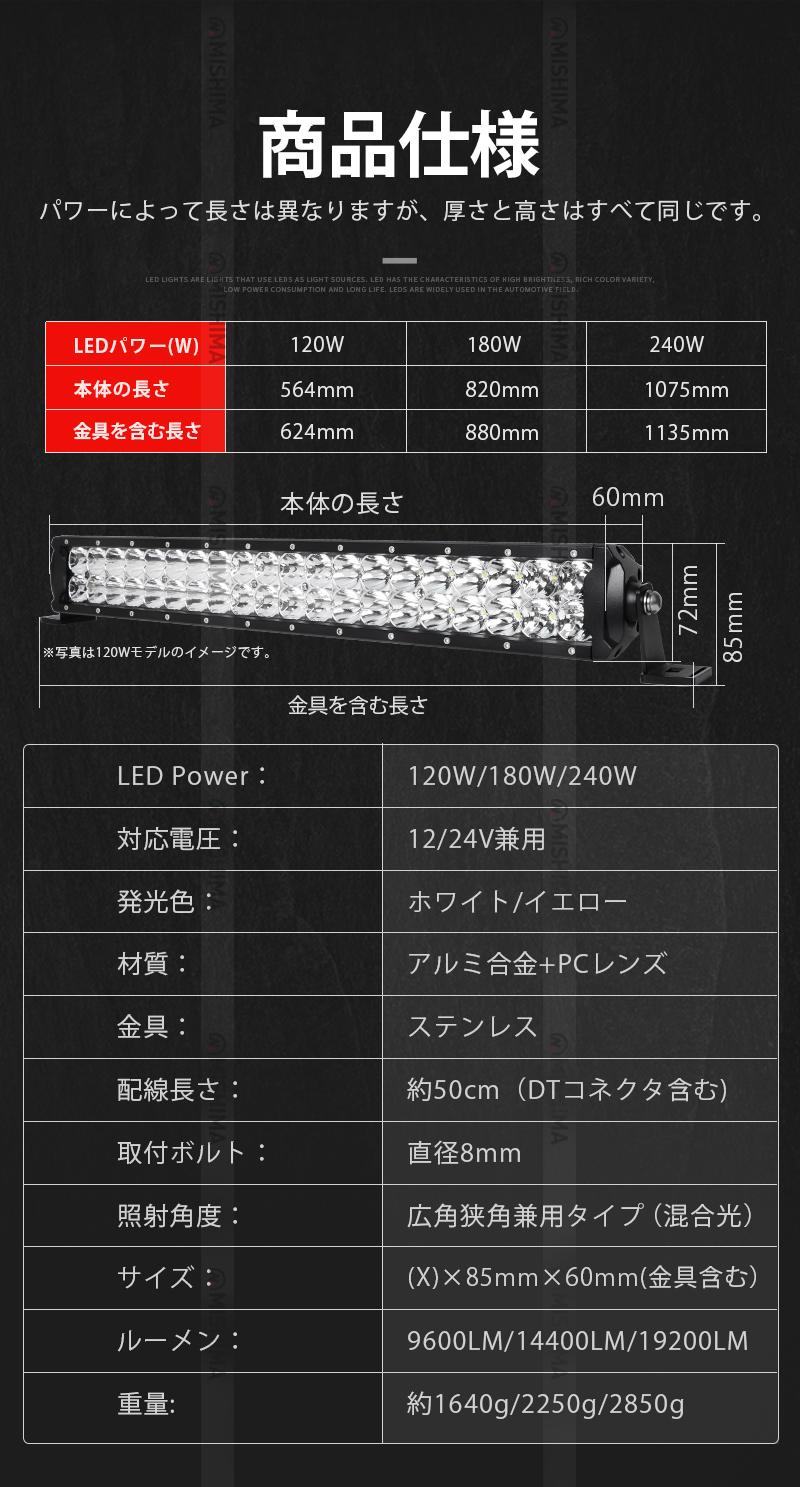 BSS Fds340モノラルチャンデバ2台動作品 BSS Fds340モノラルチャンデバ2台動作品