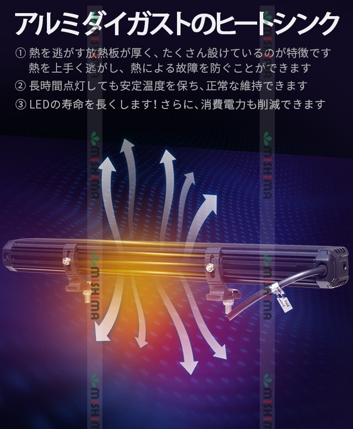期間限定20%OFF！ledライトバー車  led作業灯12v led作業灯24v【1台】75W トラクター 重機 建築機械 船舶用 車用 農業機械用 msmB1145 ledライトバー12v ledライトバーオフロード ledライトバー24v ledライトバー車用 