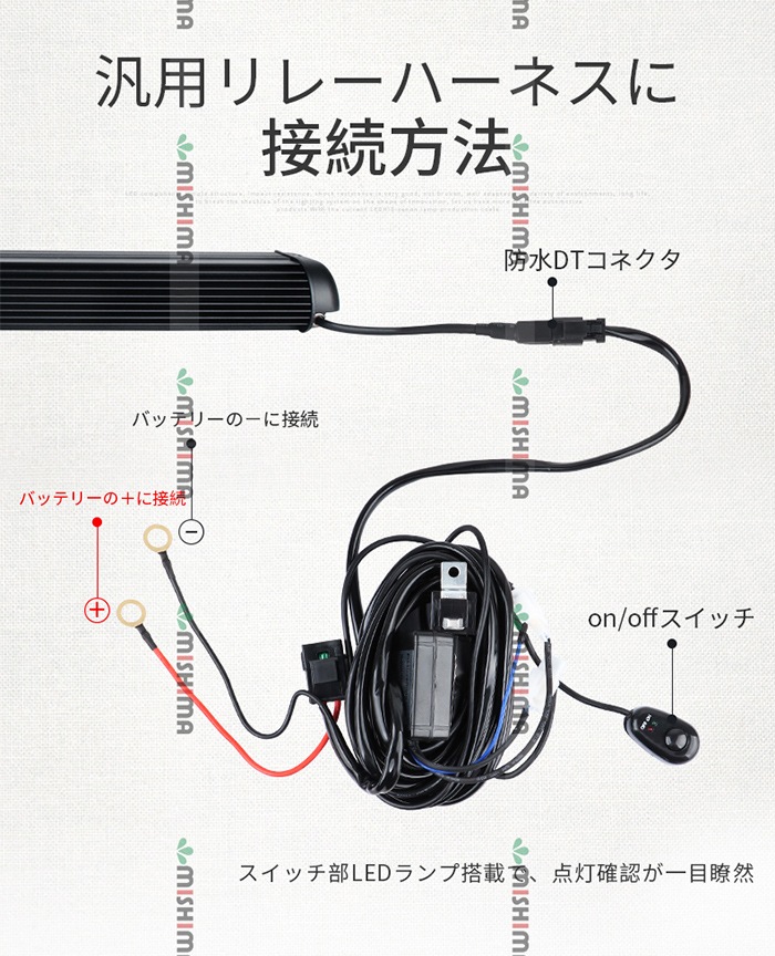 期間限定20%OFF！ledライトバー車  led作業灯12v led作業灯24v【1台】75W トラクター 重機 建築機械 船舶用 車用 農業機械用 msmB1145 ledライトバー12v ledライトバーオフロード ledライトバー24v ledライトバー車用 