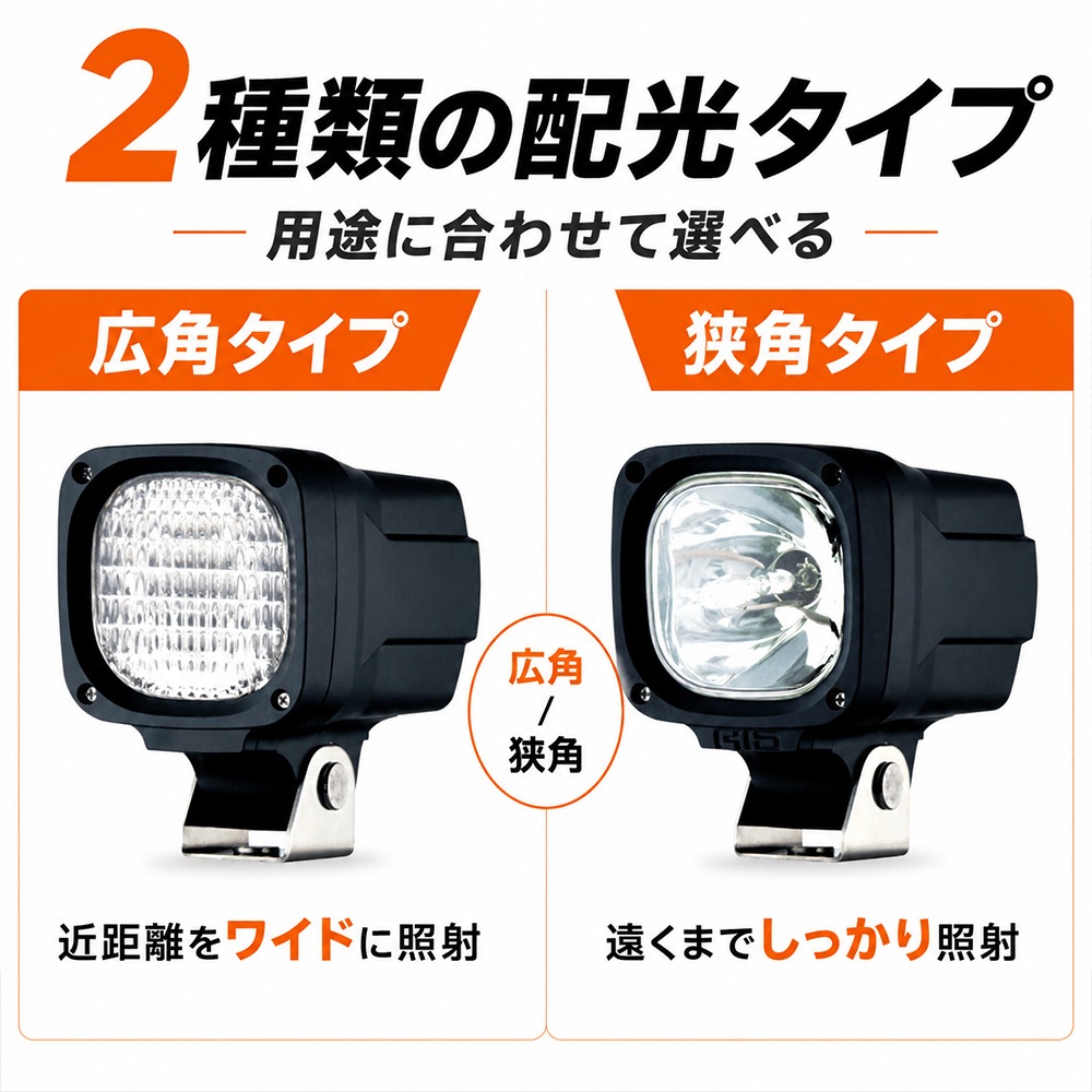 HID作業灯 35W/55W 12V/24V 広角・集光 IP65 1台 フォークリフト 船舶 除雪車 msm2006