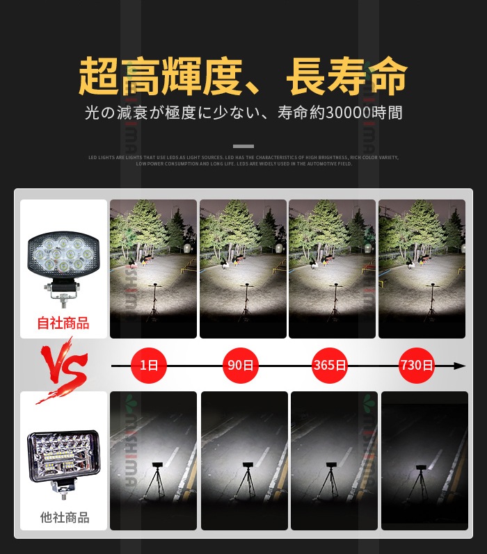 小型LED作業灯 15W 1900lm OSRAM 12V/24V 広角 EMCノイズ対策 IP67 重機 船舶｜1台～40台選択可｜msm5430E-os15
