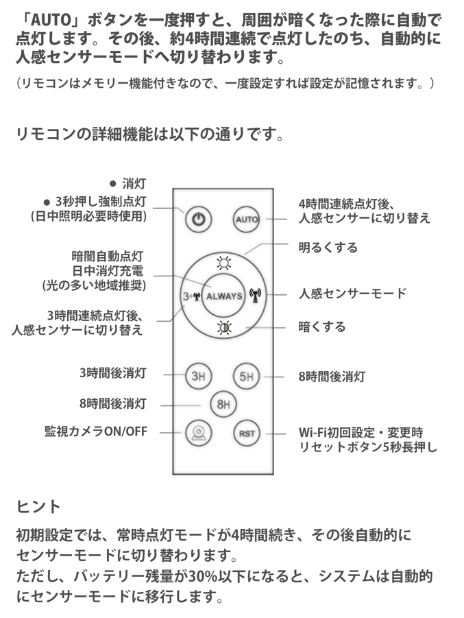 防犯カメラ付き屋外ソーラーライト【最大18ヵ月保証！】msm-DW 太陽光