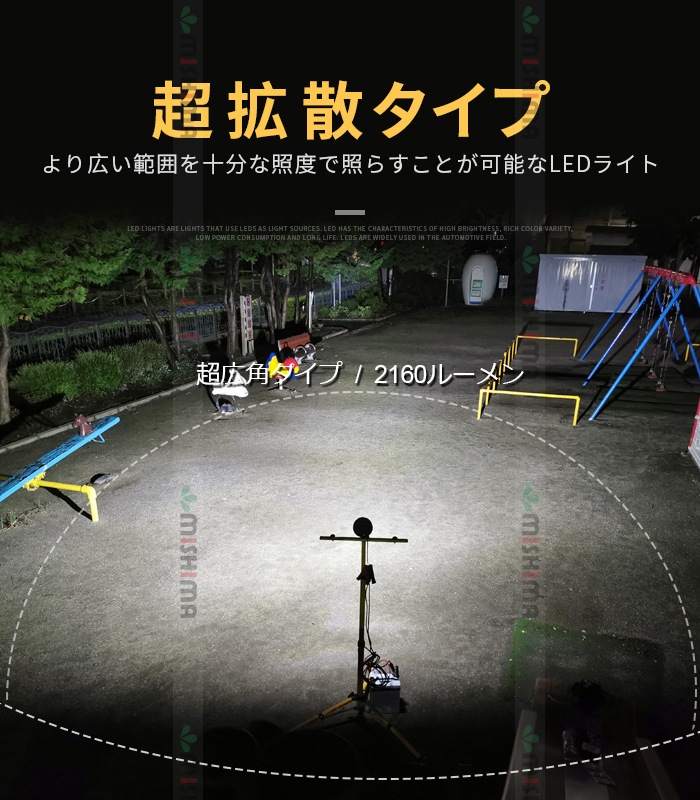 三色温度モード切替可能【3000K/4300K/6000K・10台】msm3024 省エネ高