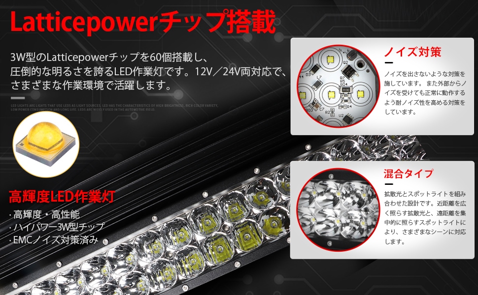 作業灯LED 12V 24V msm180-12v24v [1台セット] ワークライト 180W 高 