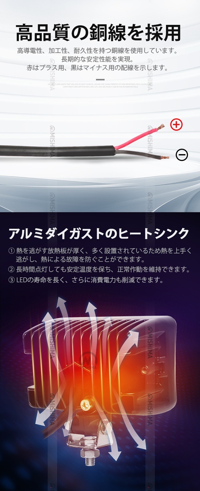 led作業灯12v 60W led作業灯24v【1台・最大14ヵ月保証】msm8660 ledワークライト車 12v 車 バックランプ デッキライト 路肩灯 補助灯 タイヤ灯 船用 漁業用 24v 12v 対応 建設機械・農業機械・トラック・船舶対応