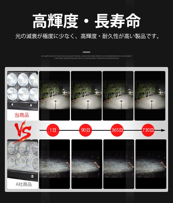 灯り取り　国産品　手作り　ライト付き LEDライトバー 作業灯/投光器/サーチライト 【54W・防水・防塵・省電力