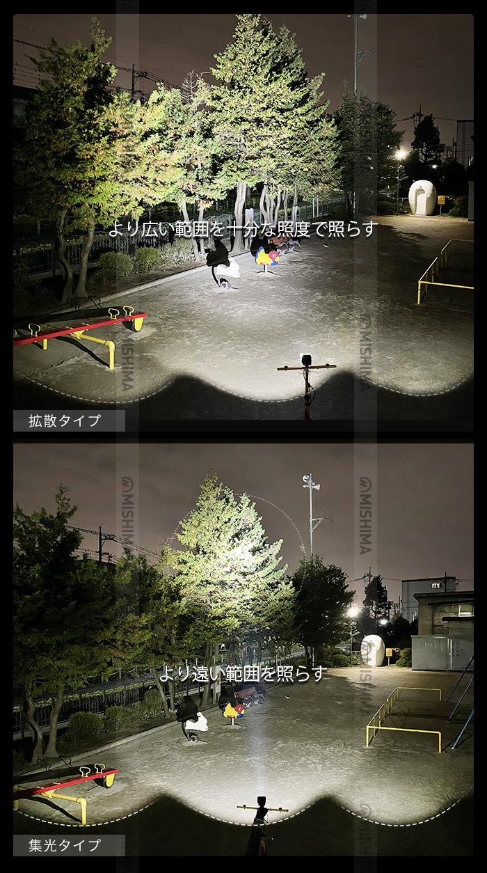 led作業灯24vノイズ対策 led作業灯トラクター【1台・温度制御機能付き・最大14ヵ月保証】led作業灯12v led作業灯24v led作業灯ワークライト msm9440 船舶用 車用 建築機械用 防水 おすすめ 40ｗ トラクター 重機 農業機械 の ブラック 耐久性 拡散タイプ/集光タイプ 
