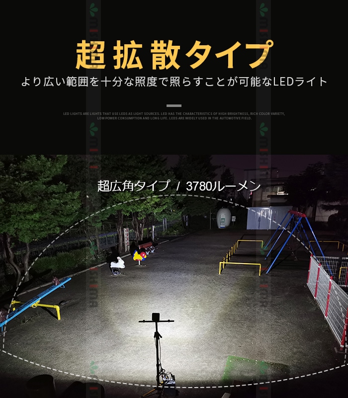 フォグランプ 後付け 汎用【20台・12V 24V 48V 60V 対応】作業灯led 軽