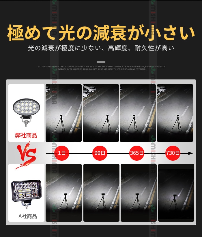 led作業灯12v led作業灯24v【1台/楕円型13W・最大14ヵ月保証】msm6213 led作業灯ワークライト 12v 24v兼用 ノイズ対策 船舶用 車用 建築機械用 建設車両 