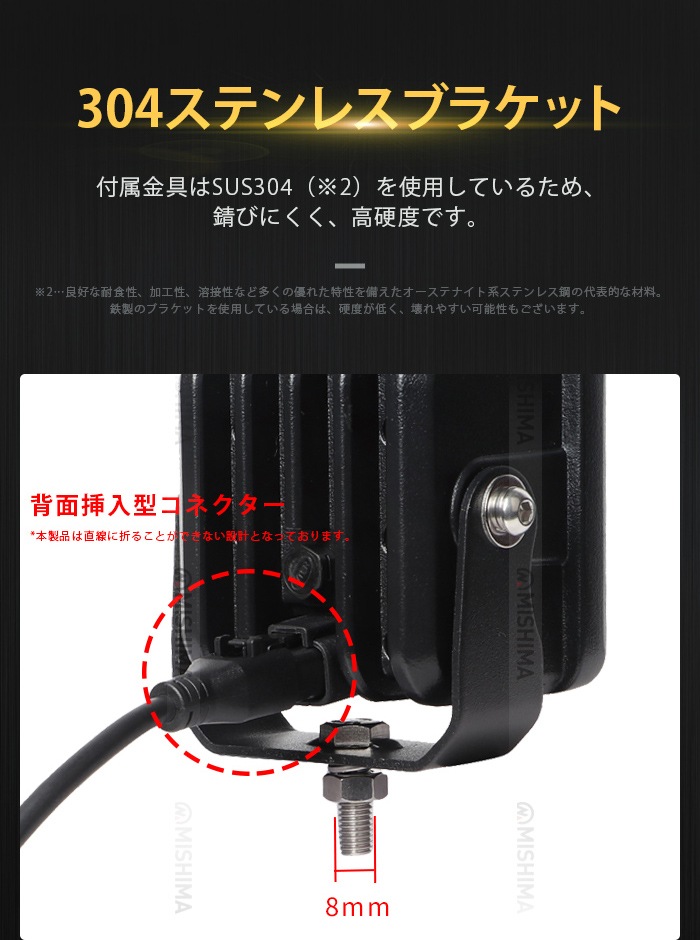 LED作業灯 ワークライト【1台・45W・最大14ヵ月保証】 LEDワークライト 12v 24v msm9745 船舶用 車用 建築機械用 防水 トラクター 重機 農業機械 の ブラック 耐久性 拡散タイプ/集光タイプ選択可 