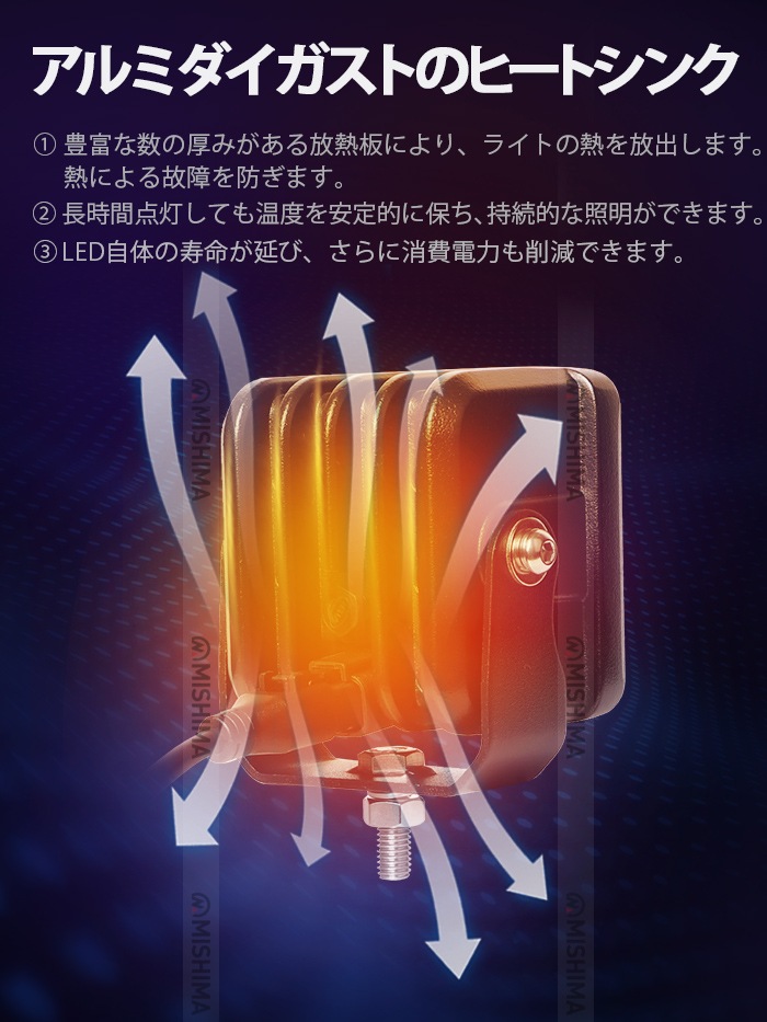 LED作業灯 ワークライト【1台・45W・最大14ヵ月保証】 LEDワークライト 12v 24v msm9745 船舶用 車用 建築機械用 防水 トラクター 重機 農業機械 の ブラック 耐久性 拡散タイプ/集光タイプ選択可 