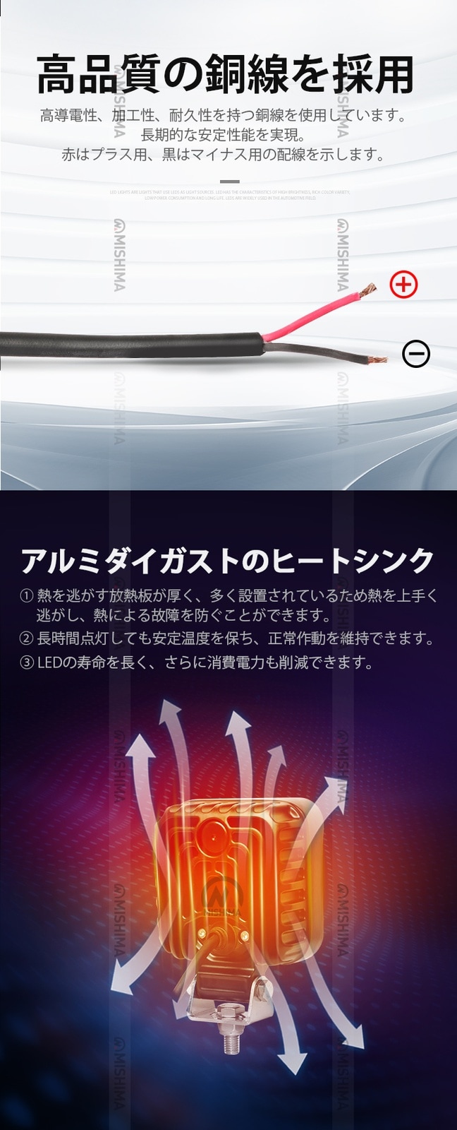 20W LED作業灯【1台】 広角照射 12V/24V兼用 防水IP67 EMC対応 アルミボディ msm-6420　ステンレスステー トラック 重機 建設機械 農業機械 船舶 デッキライト 小型/標準2モデル選択可