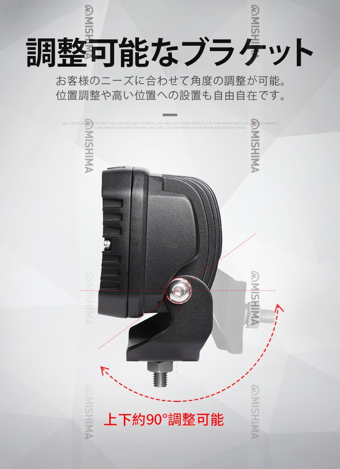 投光器 led作業灯ワークライト【20台・60Wハイパワーled・最大保証期間