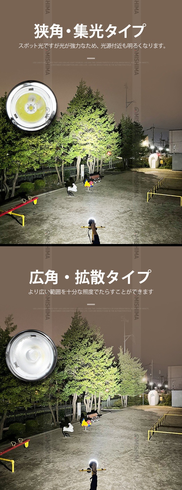 led作業灯ワークライト LEDサーチライト 防水 作業灯・投光器