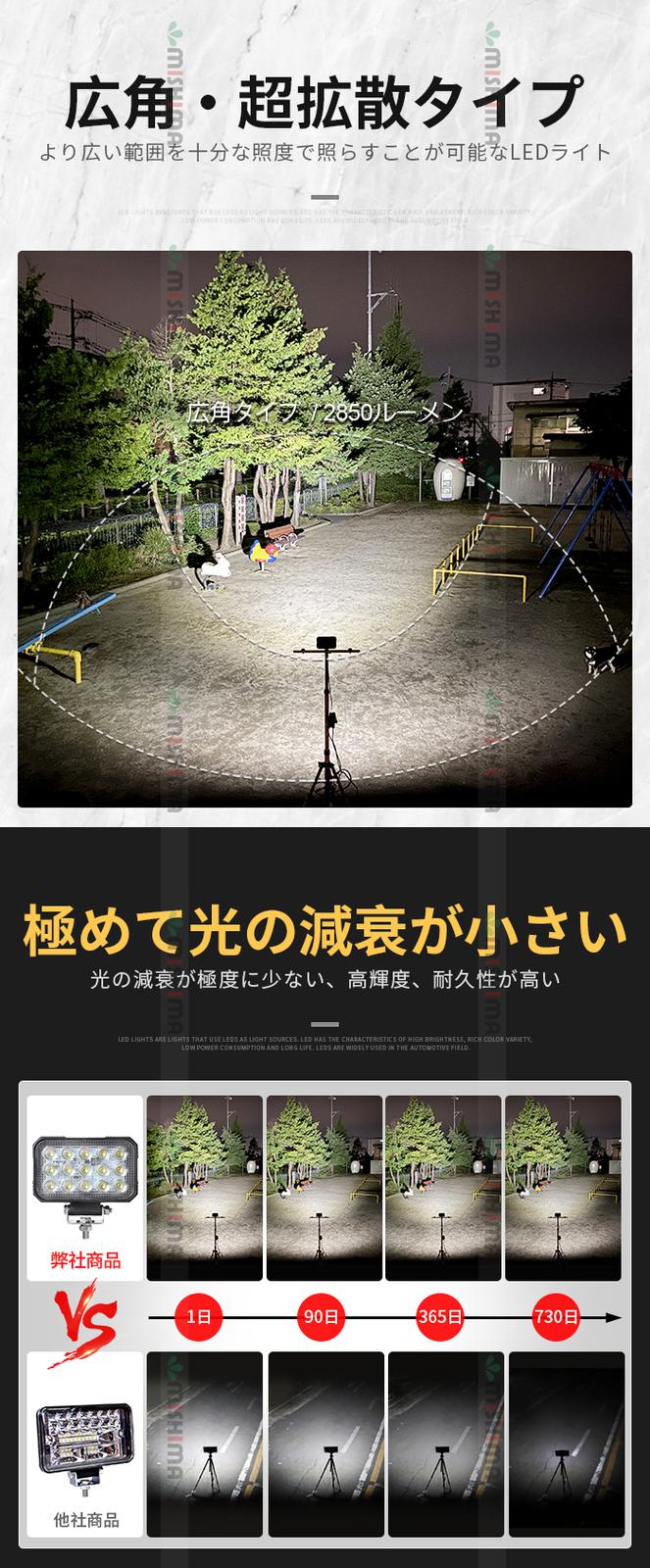 led作業灯ワークライト【4台/22.5W/最大14ヵ月保証】msm5545  led作業灯/デッキライト/補助灯/ledワークライト 12v 24v 船舶用 車用 建築機械用 22.5W作業用 led作業灯12v led作業灯24v led作業灯ワークライト 