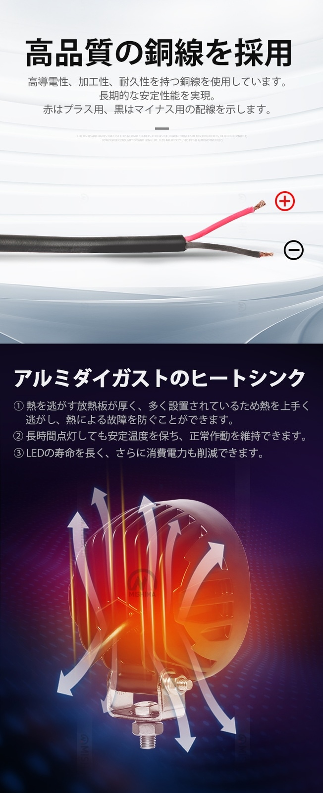 高輝度LEDワークライト 64W/84W/92W msm-87x 12V 24V兼用 広角照射 農業機械・工事現場用 OSRAM製 一年保証 led作業灯トラクター led作業灯ワークライト