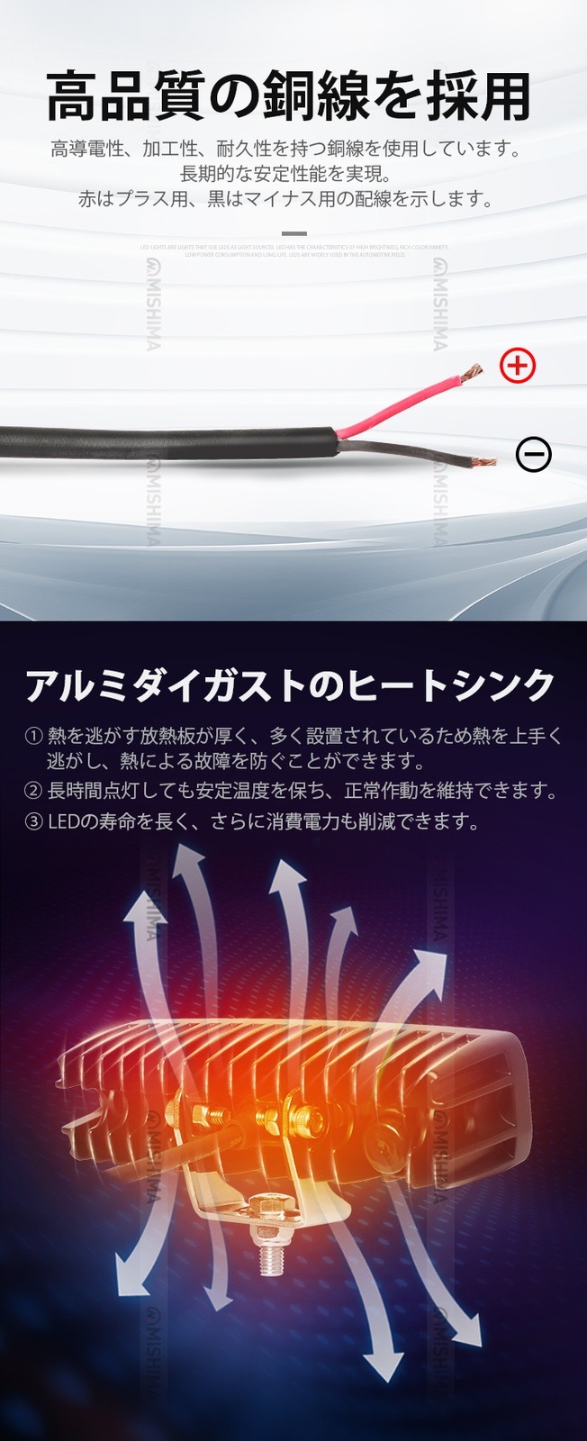 led作業灯12v 45W led作業灯24v【1台・最大14ヵ月保証】msm8645 ledワークライト車 12v 車 バックランプ デッキライト 路肩灯 補助灯 タイヤ灯 船用 漁業用 24v 12v 対応 